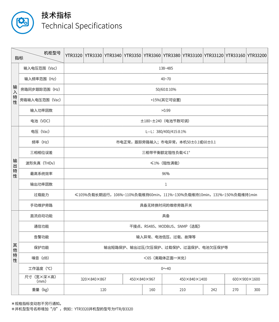 YY易游UPS YTR33系列（20--200KVA）立式(图5)