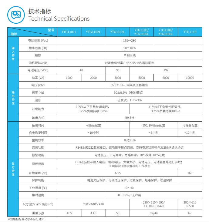 YY易游ups电源YTG系列1-10kVA(图3)