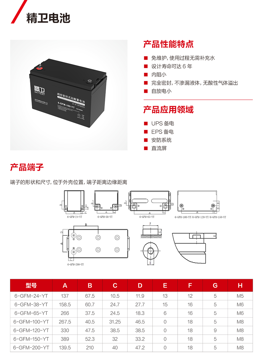 YY易游蓄电池12V（精卫系列）(图1)